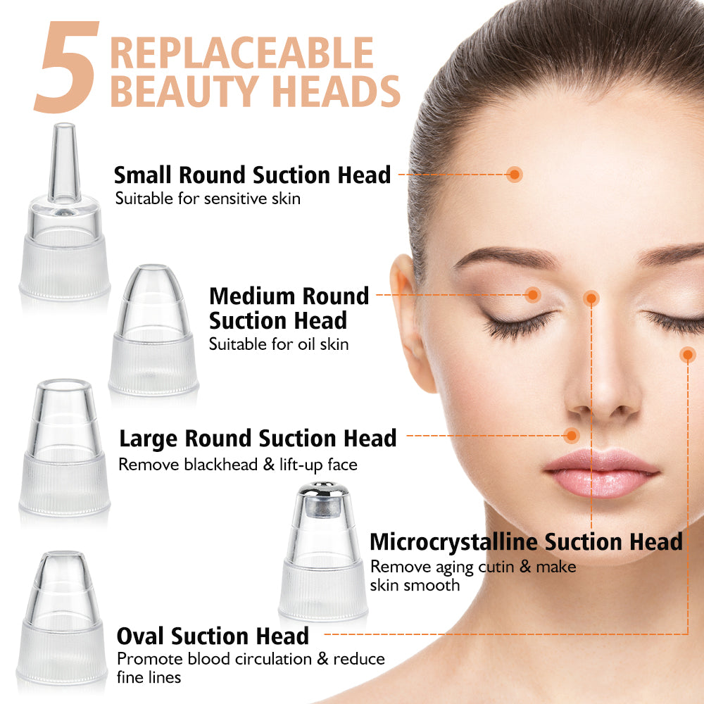 5 in 1 Blackhead Vacuum Cleaner – Instantly Remove Blackheads at Home
